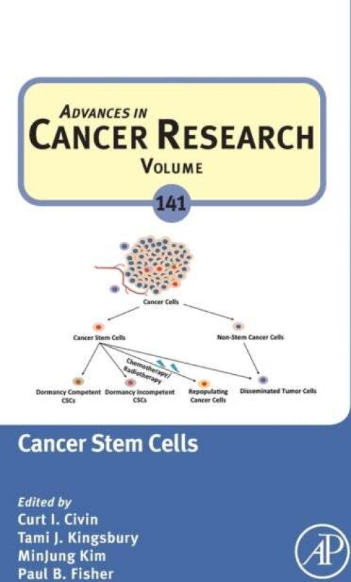 Cancer Stem Cells