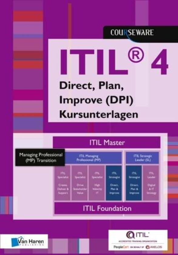 ITIL(R) 4 Direct, Plan, Improve (DPI) Kursunterlagen - Deutsch av Maria Rickli