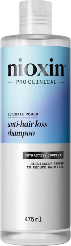 Anti-Hairloss Shampoo (475 ml)