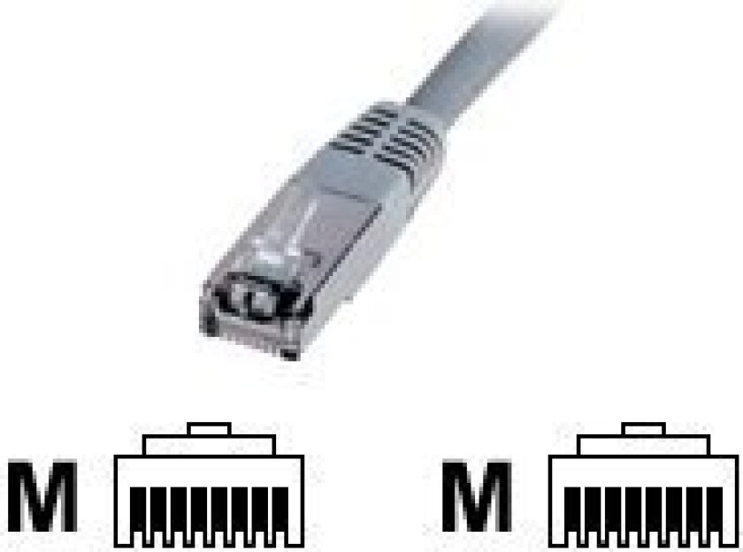 Premium - Koblingskabel - Rj-45 (Hann) Til Rj-45 (Hann) - 3 M - Sftp - Cat 5E - Med Støvel - Grå