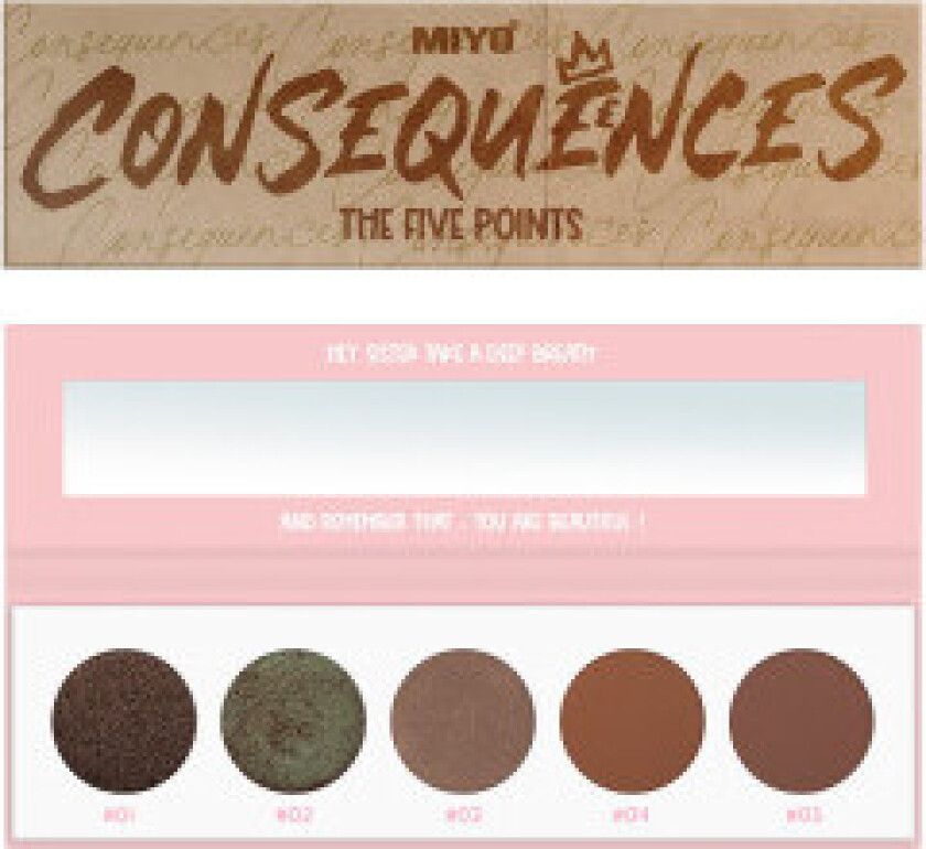 MIYO The Five Points Palette Consequences eye shadow palette 6.5g