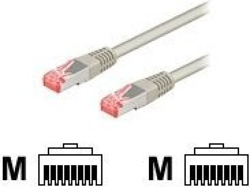 Wentronic - Nettverkskabel - Rj-45 (Hann) Til Rj-45 (Hann) - 15 M - Skjermet, Beskyttet Tvunnet Parkabel (Sttp) - Cat 6 - Grå