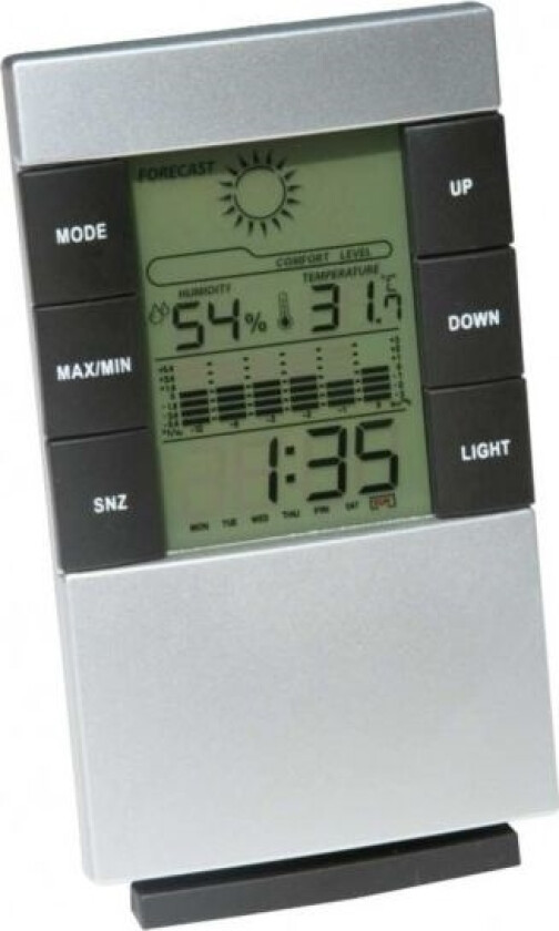 Multifunksjonstermometer / Hygrometer Med Klokke Og Kalender