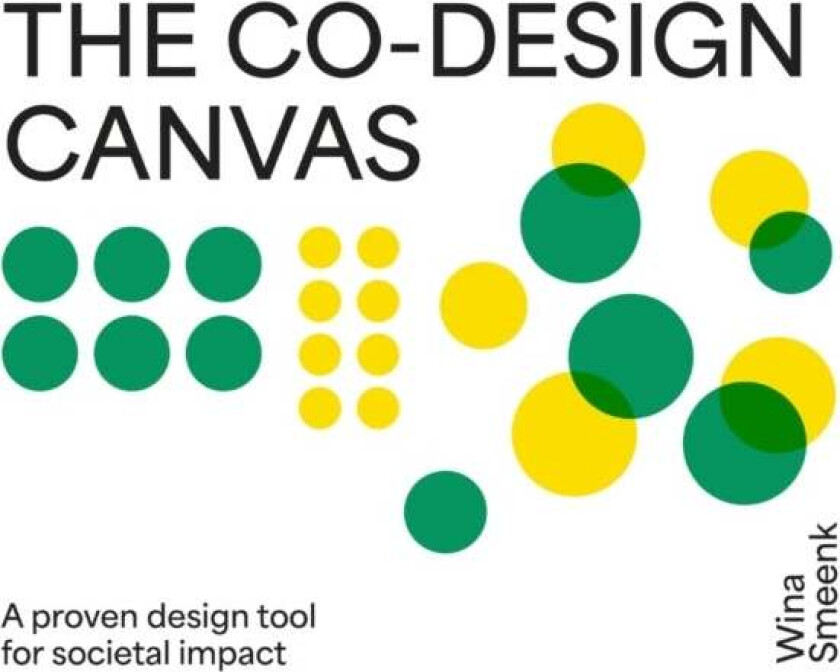 Co-Design Canvas av Wina Smeenk