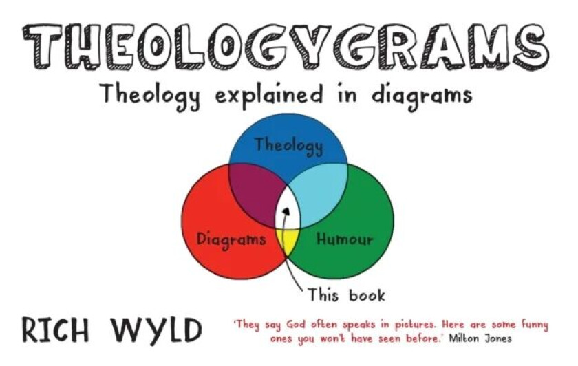 Theologygrams av Rich Wyld