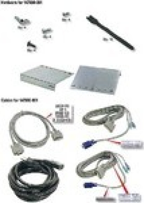 Hpe Server Console Switch 1X2 - Kvm-Svitsj - 2 X Kvm Port(S) - 1 Lokalbruker - Rackmonterbar