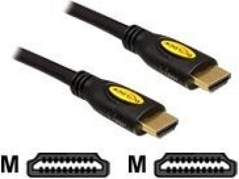 Bilde av Delock - Hdmi-Kabel - Hdmi Hann Til Hdmi Hann - 2 M