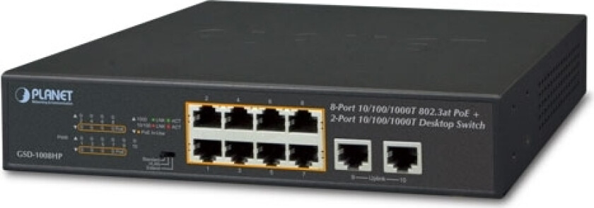 Planet Gsd-1008Hp, Uhåndtert, Gigabit Ethernet (10/100/1000), Full Tosidig, Strøm Over Ethernet (Poe), Rack-Montering, 1U