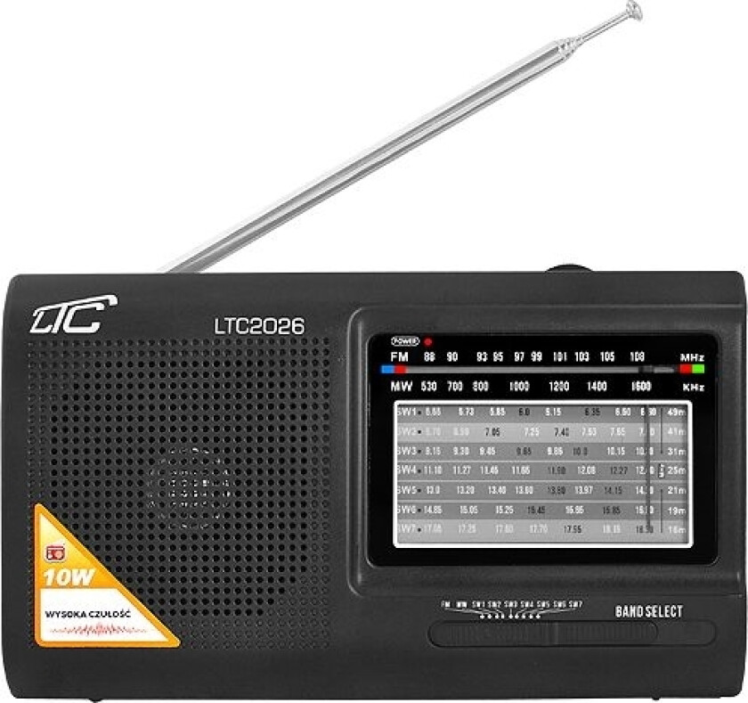 Ltc 2026 Wilga Radio