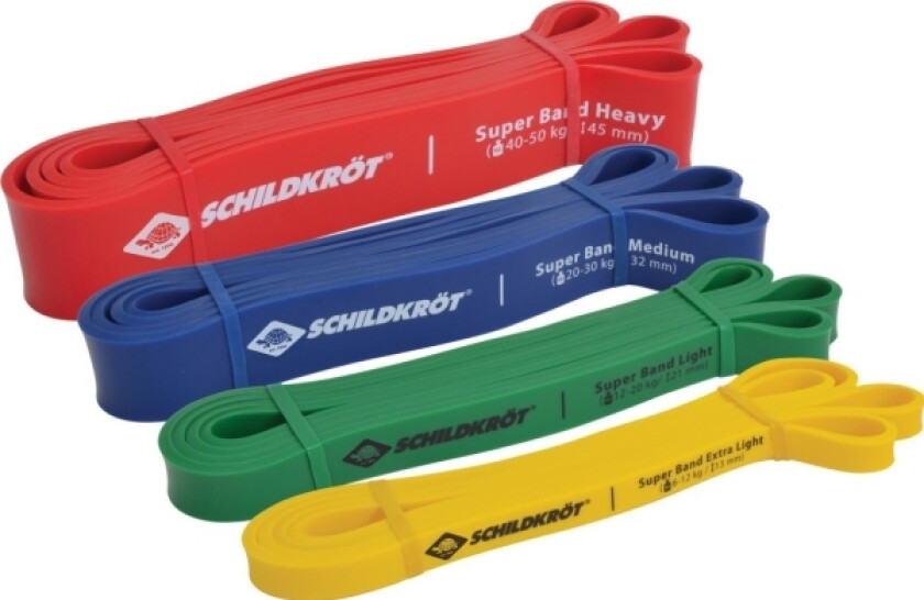 Bilde av Schildkrot Powerband Super Band Premium Ulike Motstandsnivåer I F.Eks Flerfarget 4 Stk.