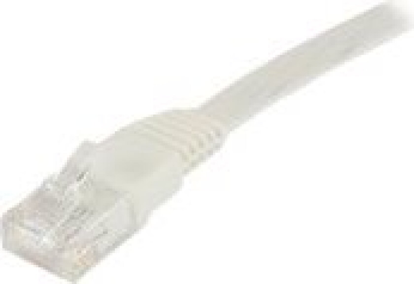 Microconnect Ultraflat - Nettverkskabel - Rj-45 (Hann) Til Rj-45 (Hann) - 2 M - Utp - Cat 6 - Flat - Hvit