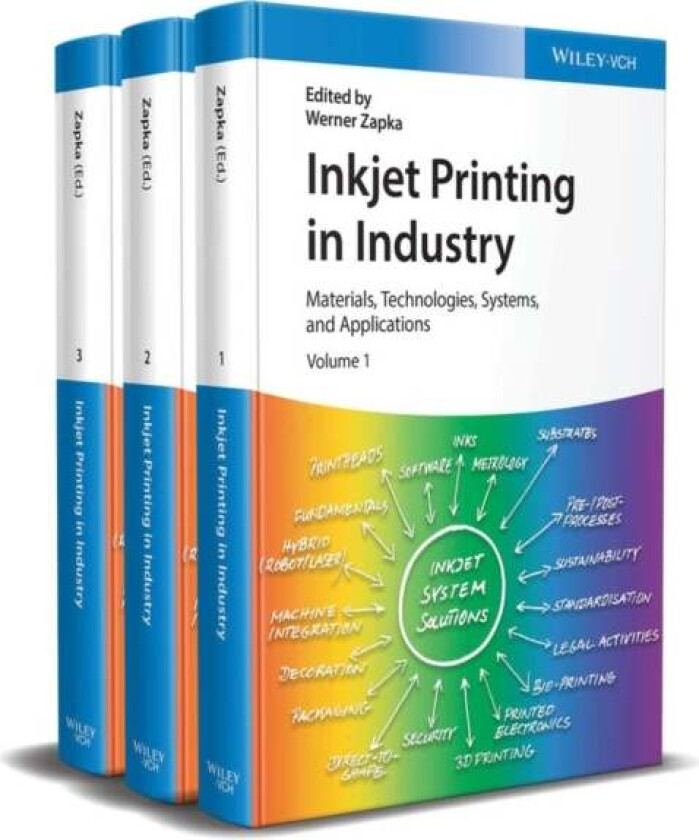 Inkjet Printing in Industry av Werner (XaarJet AB Jarfalla Sweden) Zapka