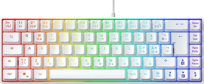 MX6 mini 65 RGB membran gamingtastatur (hvit)