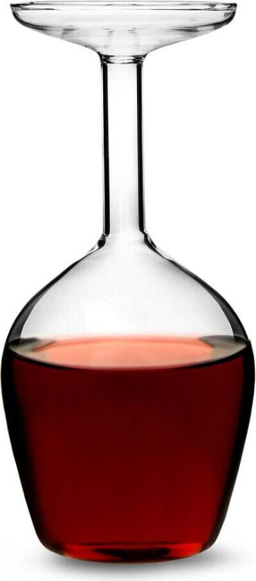 - Upside down Wine glass