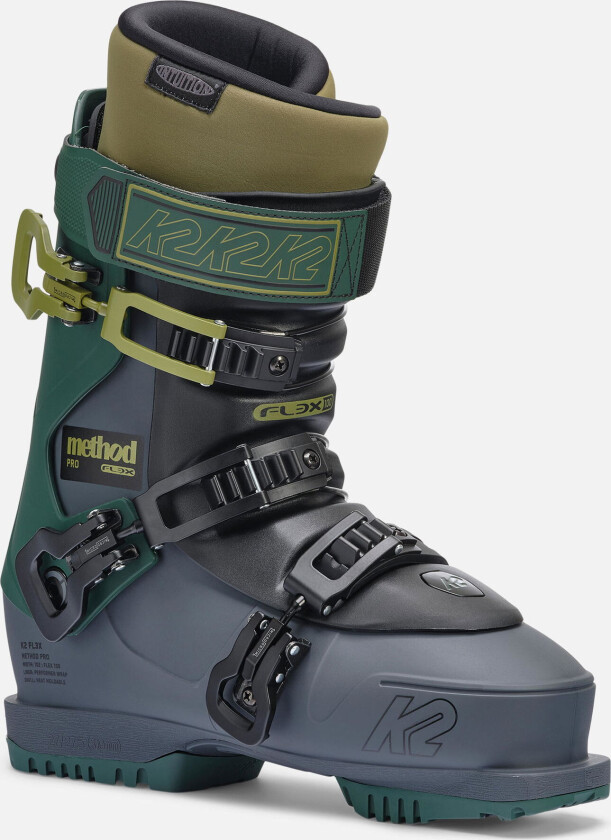 Method Pro29,5