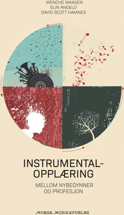 Instrumentalopplæring