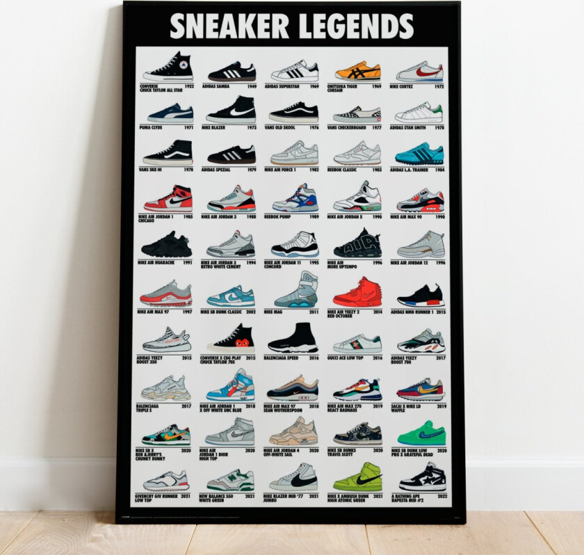 Sneaker Legends Plakat - 91,5 x 61 cm | Supernerds.no - Norsk Nettbutikk