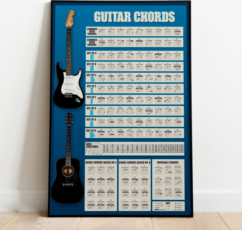 Guitar Chords Plakat - 91,5 x 61 cm | Supernerds.no - Norsk Nettbutikk