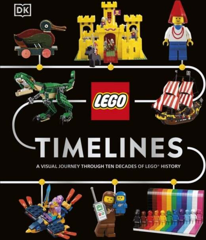LEGO Timelines av Simon Hugo