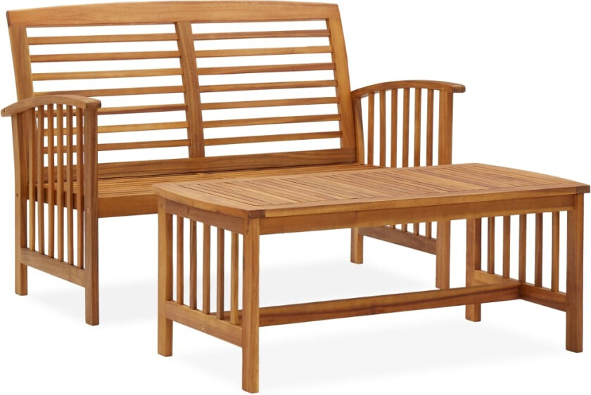 Hagesofagruppe 2 deler heltre akasie