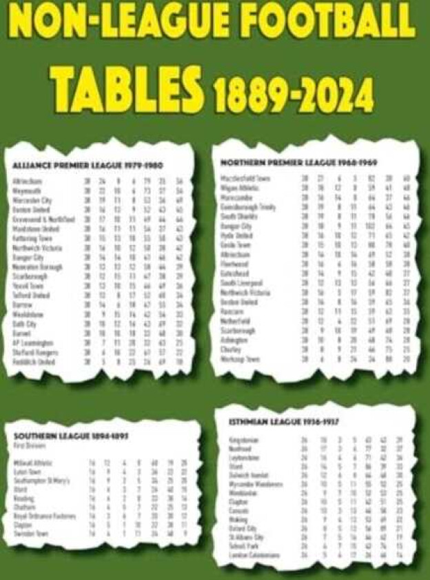 Nonleague Football Tables 18892024
