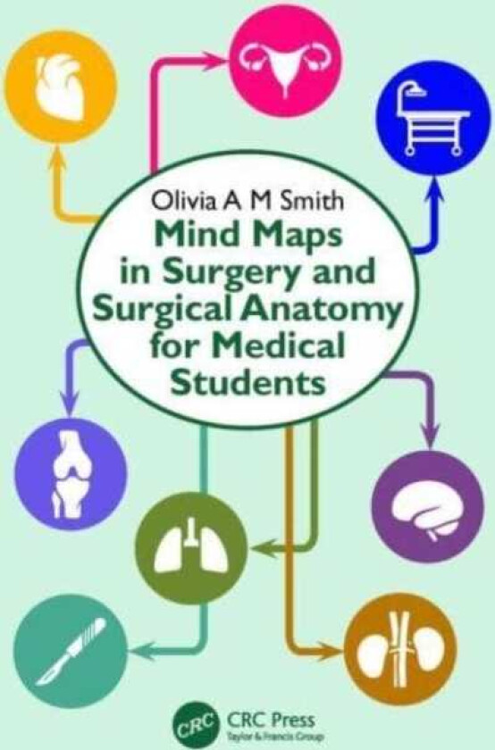 Mind Maps in Surgery and Surgical Anatomy for Medical Students