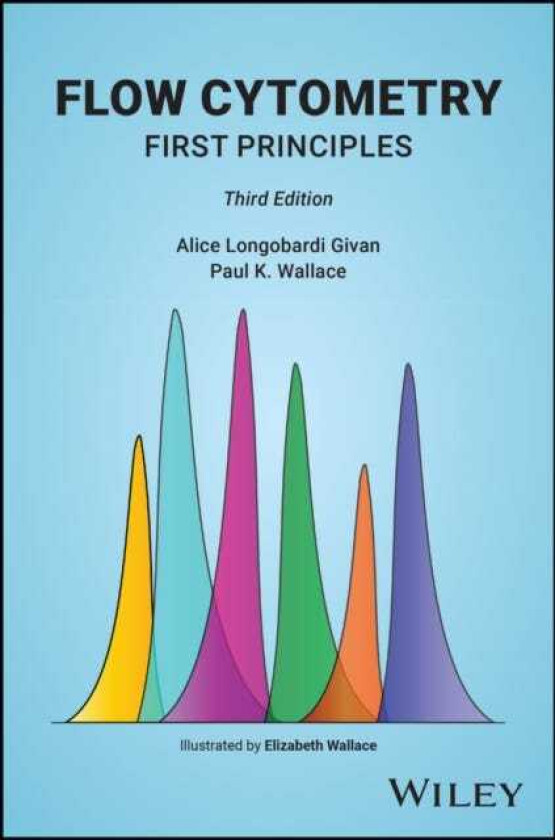 Flow Cytometry  First Principles