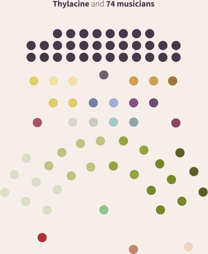 Thylacine Thylacine And 74 Musicians LP/Vinyl