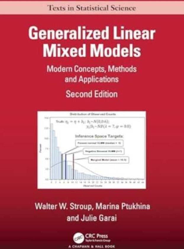 Generalized Linear Mixed Models Modern Concepts, Methods and Applications