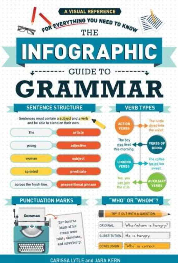 The Infographic Guide to Grammar A Visual Reference for Everything You Need to Know