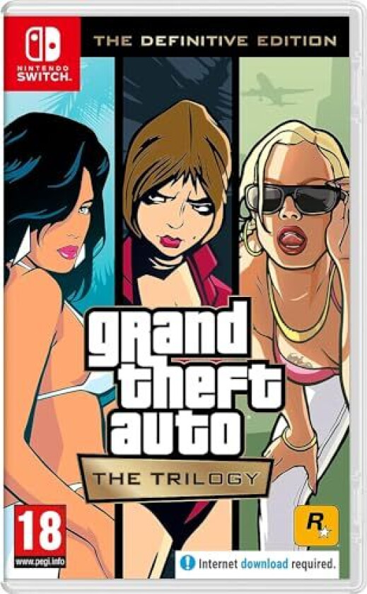 Grand Theft Auto The Trilogy– The Definitive Edition