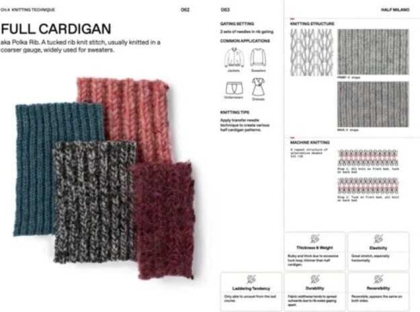 The Knitwear Manual An Industry Guide to Knitwear Design