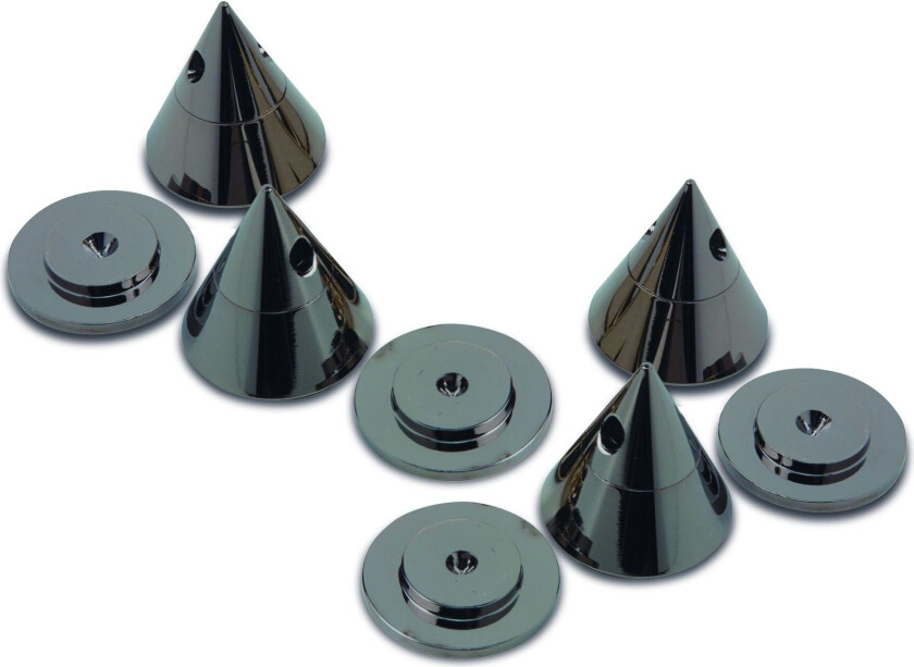 Cone Spikes
