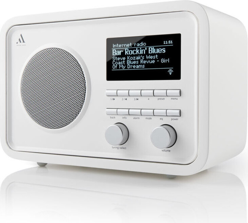 RADIO2I MK2 Radio