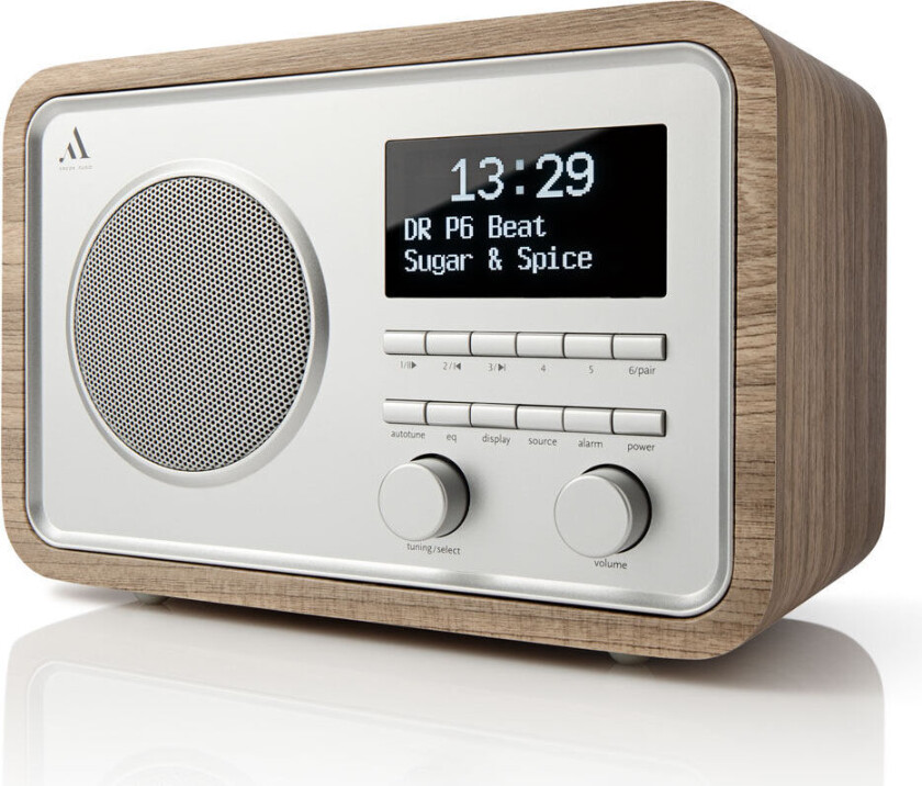 RADIO2 Radio