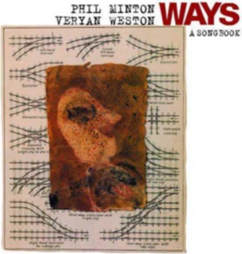 Phil Minton, Veryan Weston  Ways  A Songbook  CD