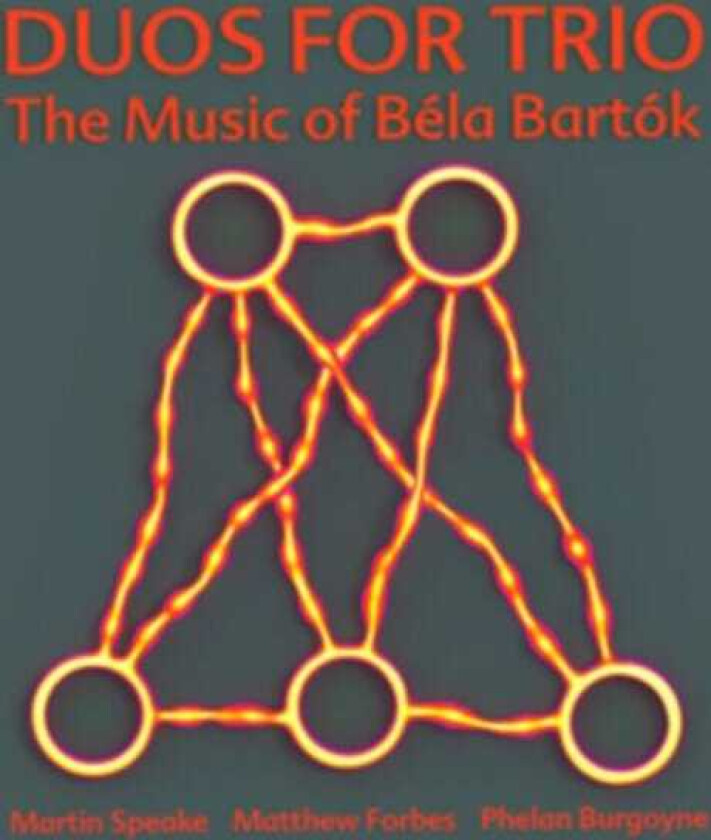 Martin Speake, Matthew Forbes, Phelan Burgoyne Duos For Trio CD