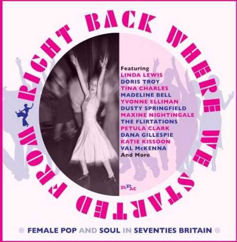 Diverse Artister Various CD