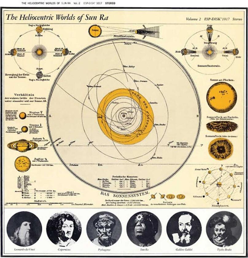 Sun Ra The Heliocentric Worlds Of Sun Ra Vol. 2 LP/Vinyl