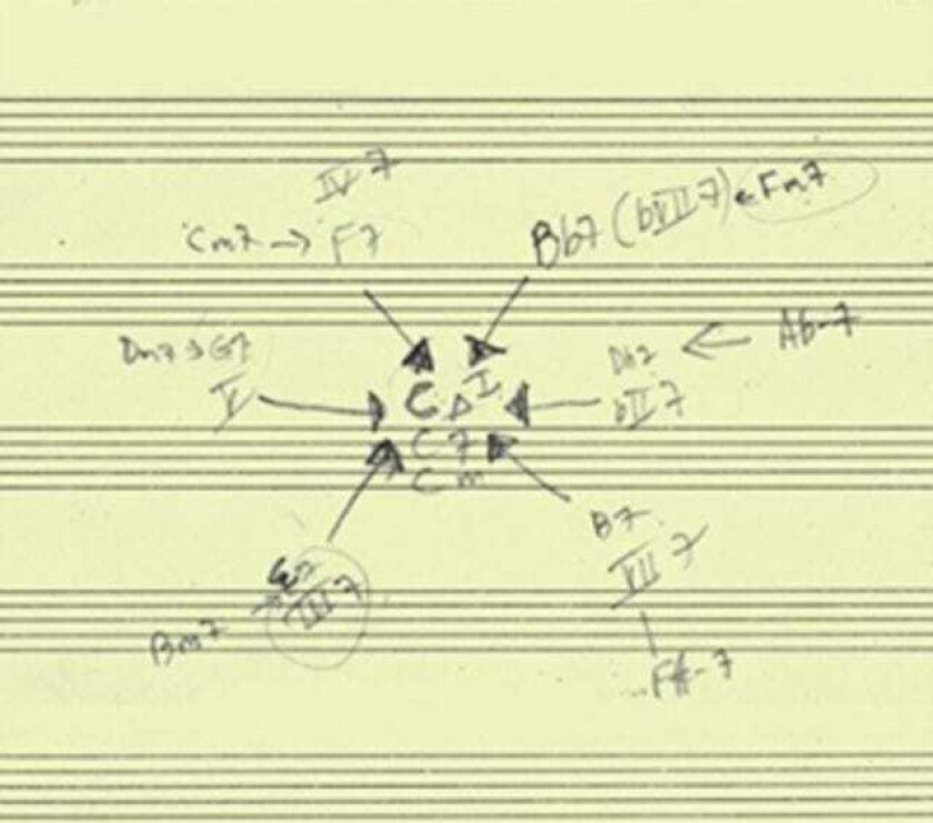 John Schott John Schott's Actual Trio CD