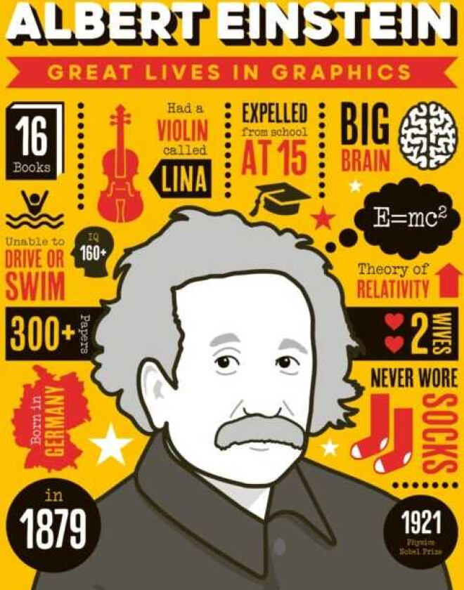 Great Lives in Graphics: Albert Einstein