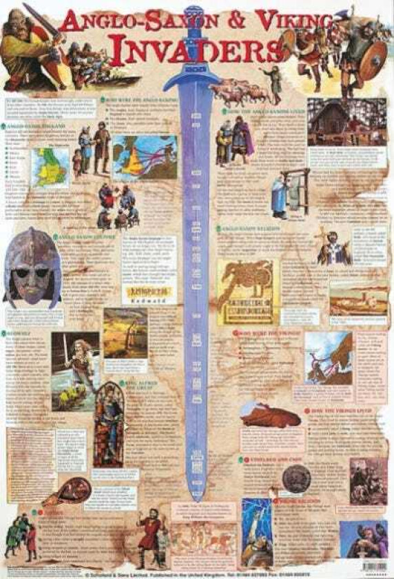 AngloSaxon and Viking Invaders