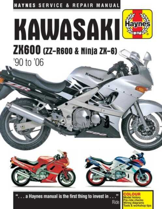Kawasaki ZX600 (ZZR600 & Ninja ZX6) (90 06)