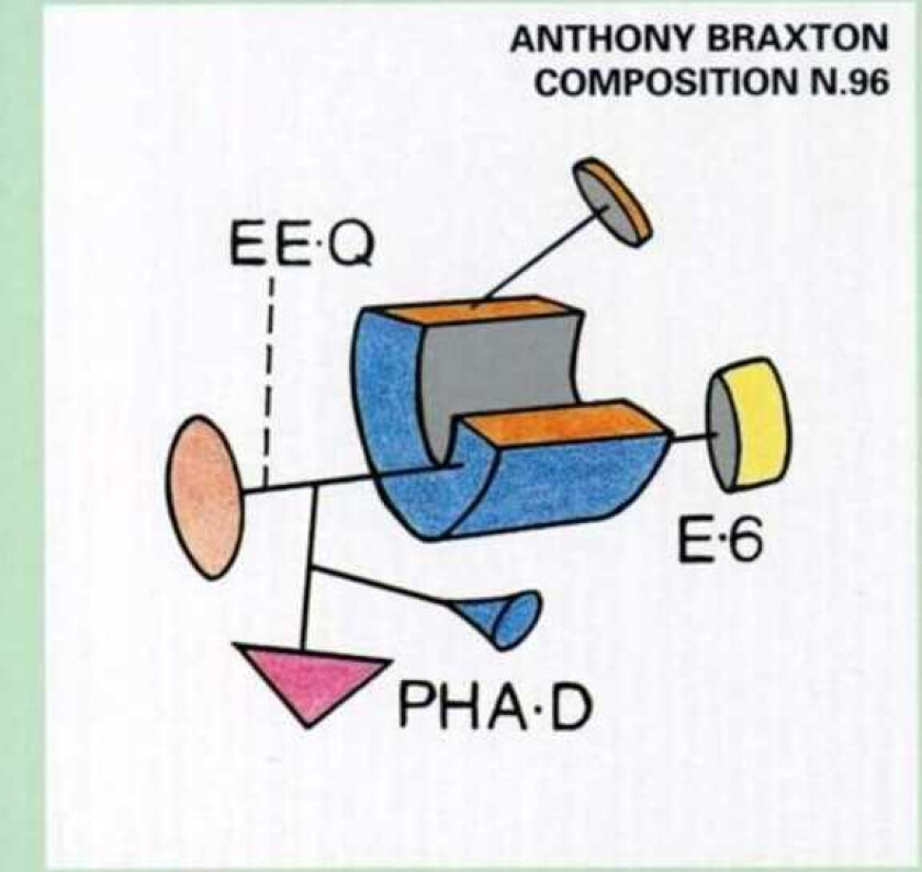 Anthony Braxton  Composition No. 96  CD