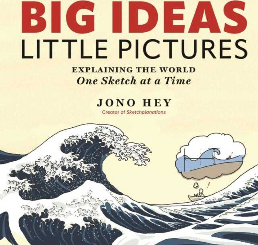 Big Ideas, Little Pictures Explaining the world one sketch at a time