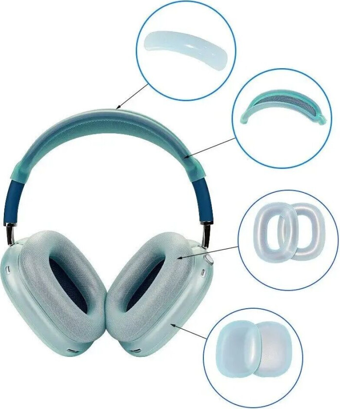 AirPods Max Fleksibelt Silikondeksel med Bøylebeskyttelse - Gjennomsiktig / Blå