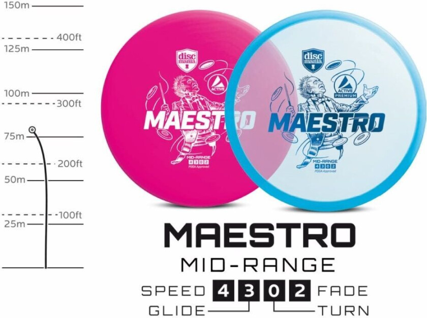 Discgolf DISCMANIA Midrange Driver MAESTRO Active Pink 4/3/0/2