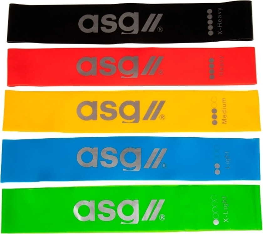 Resistance Loop Band