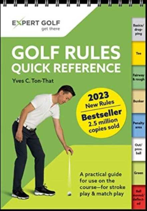 Golf Rules Quick Reference 2023-2026