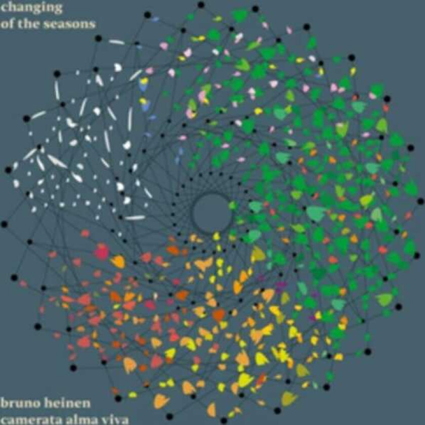 Bruno Heinen & Camerata Alma Viva : Changing of the Seasons CD (2017)